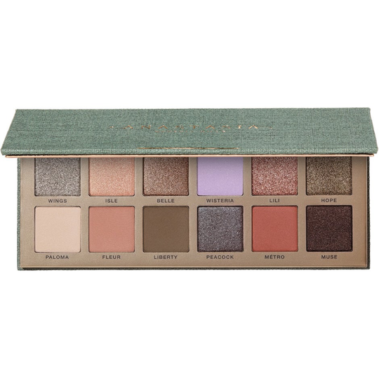 Nouveau Palette, Anastasia Beverly Hills Luomiväri
