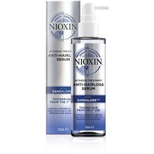 NIOXIN Anti Hairloss Treatment 70 ml