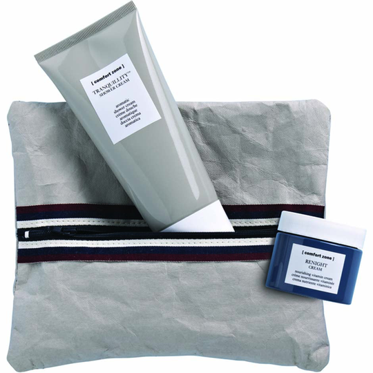 Face and Body kit Night, 260 ml Comfort Zone Ihonhoitopakkaukset